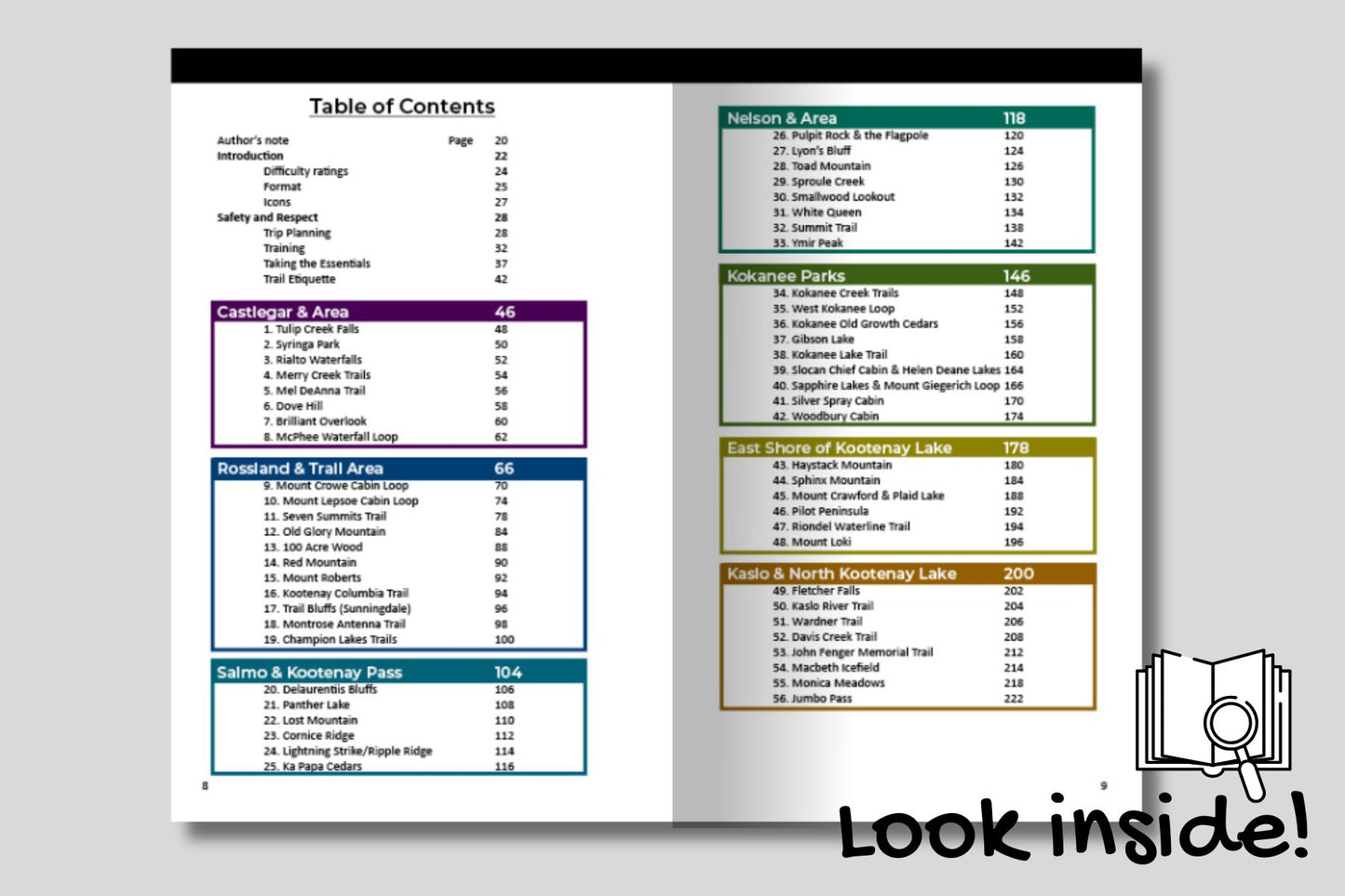 West Kootenay Hiking Guidebook