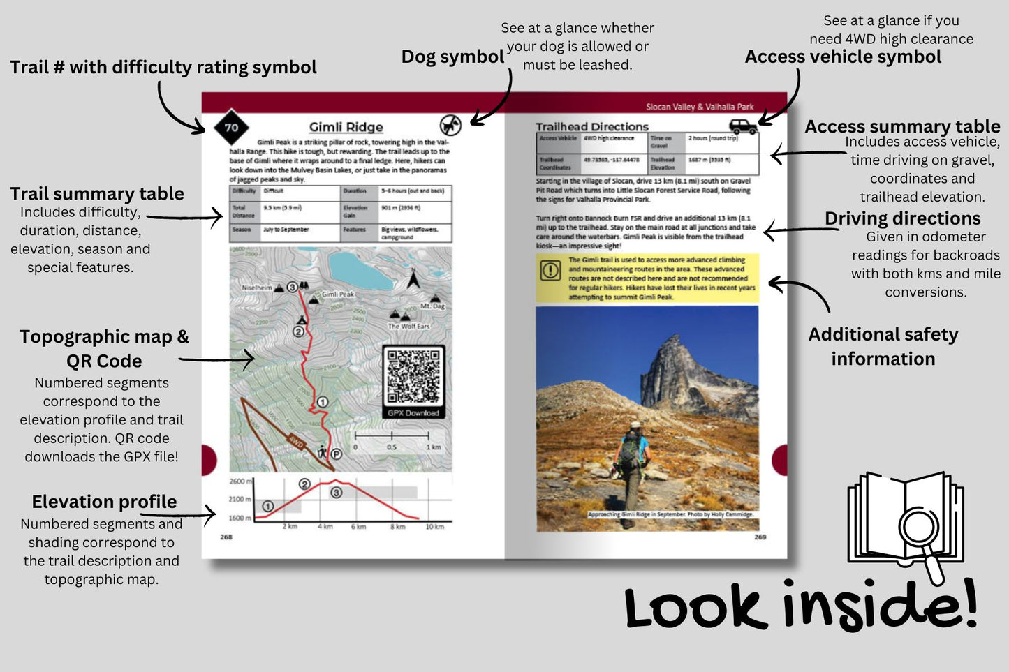 West Kootenay Hiking Guidebook PREORDER